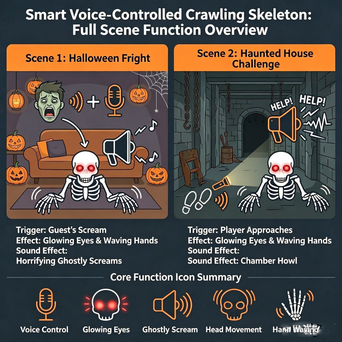 FHLFN717 Halloween Crawling Zombie - Animated Mummy Skeleton Decorations with Sound Activated, Creepy Voice, Light Up Eyes, Scary Move, Haunted Horror Prop for Indoor Outdoor